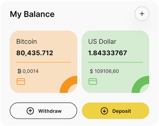 Axion Line automated trading solution — dashboard overview
